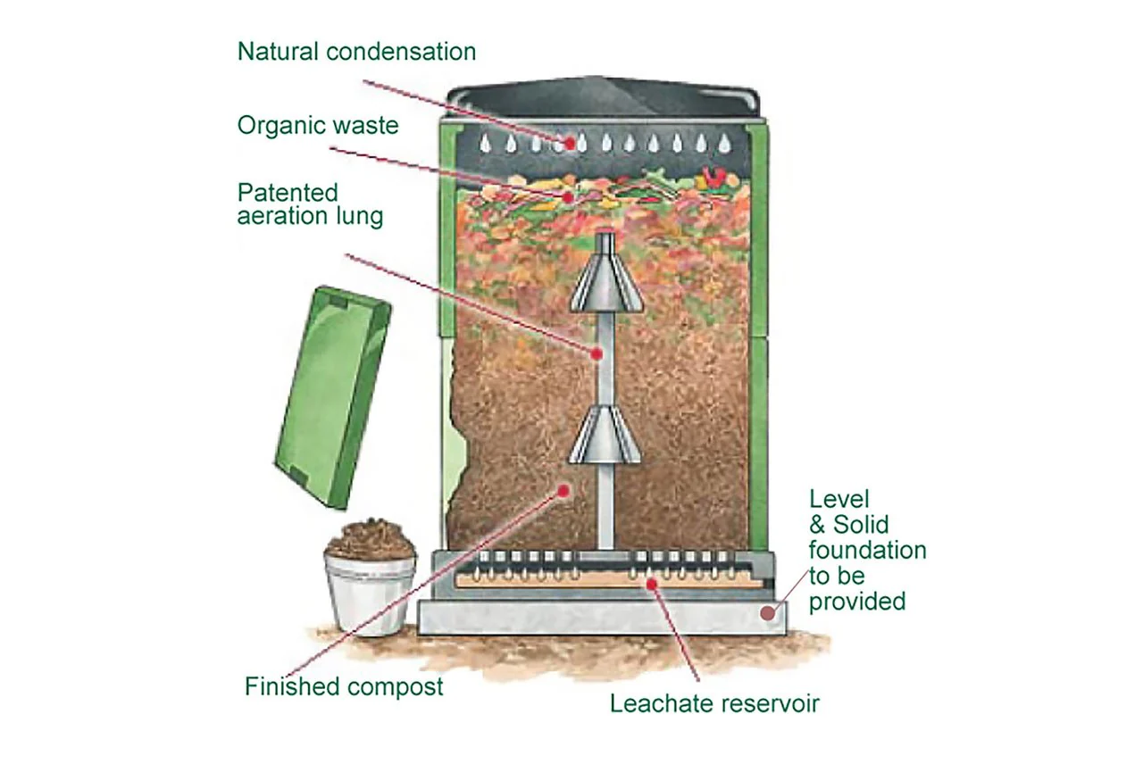 Maze 400L Aerobin Organic Compost Bin with Base - Green - Image 3