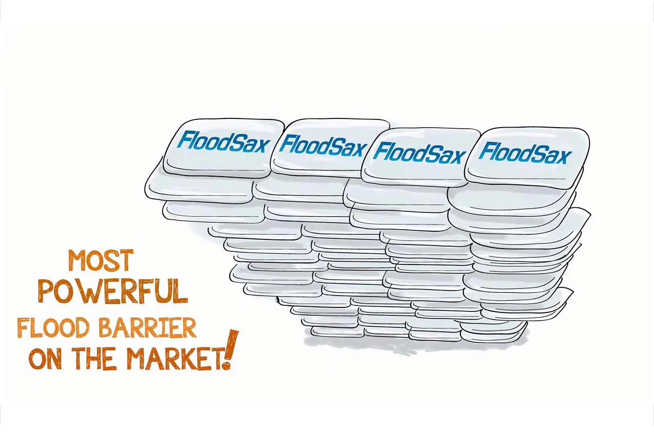 FloodSax - The Sandless Sand Bags for Flooding, Leaks, Drains & Water Events - Image 10