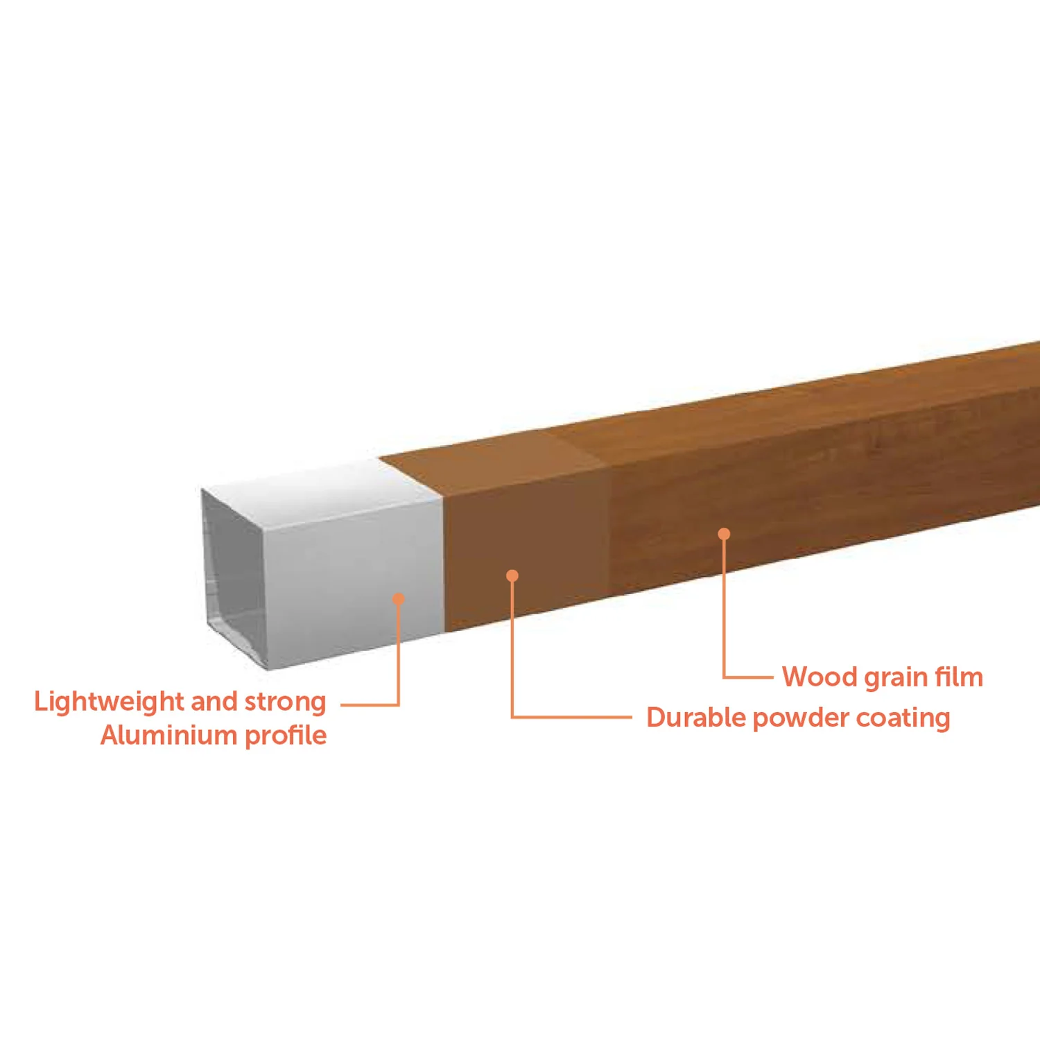 VegTrug Aluminium Raised Planter Medium 1.8m - Natural Wood Effect - Image 7