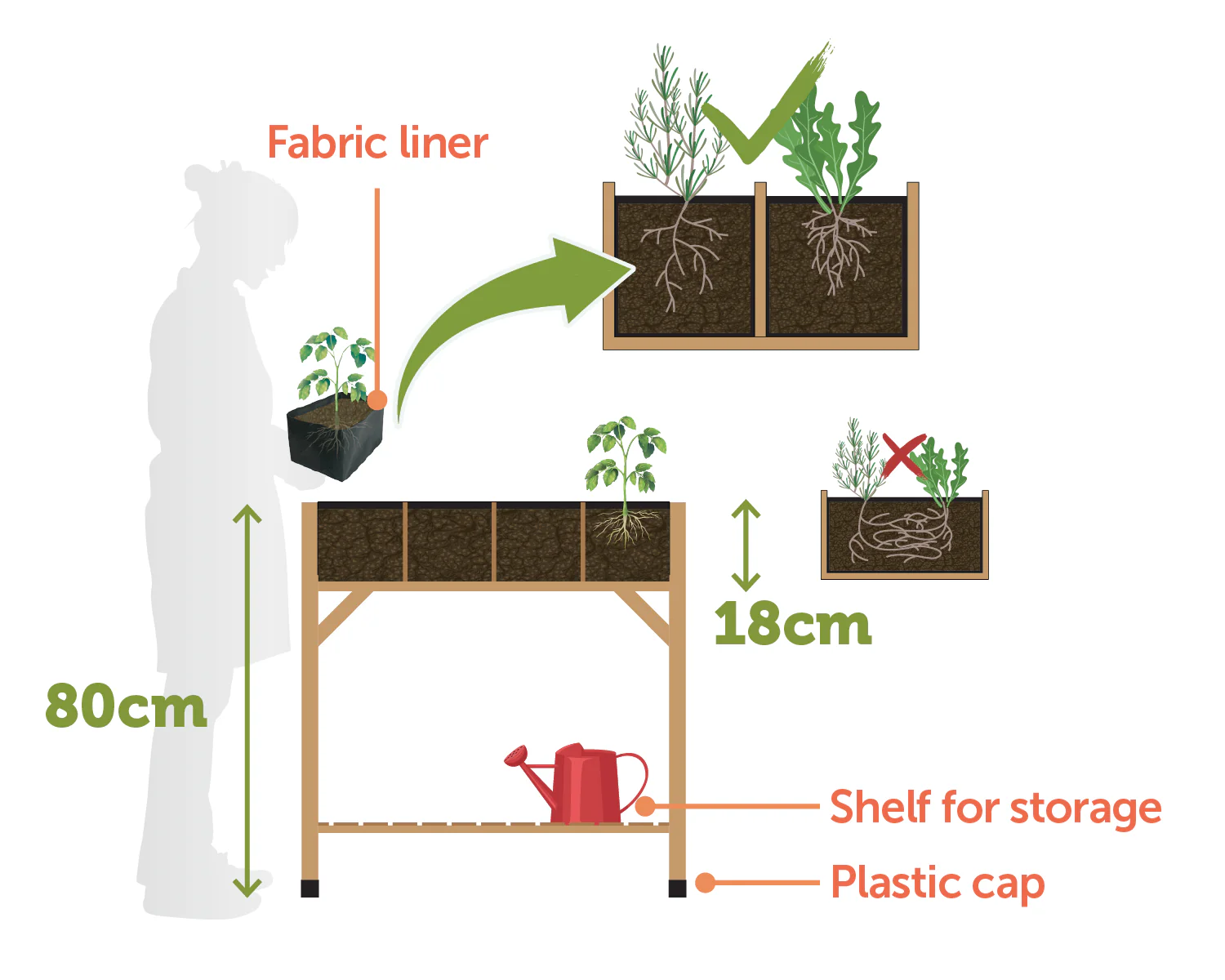 VegTrug Slim Timber Raised Herb Planter 4 Pockets with Shelf - Grey Wash - Image 3